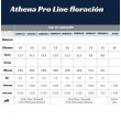 Tabla floración Pro Line de Athena